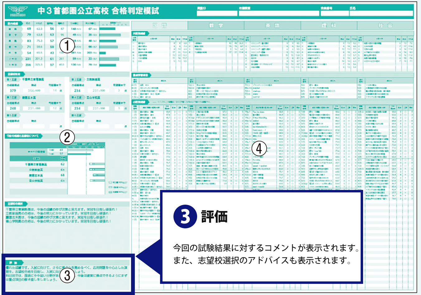 志望校判定模試セット 51vt34OpcOL._UF350,350_QL80_.jpg