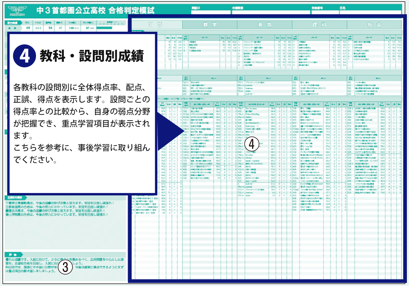 志望校判定模試セット 志望校登録・併願設定（合判）｜利用ガイド｜首都圏模試センター