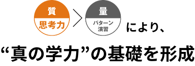 質>量により“真の学力”の基礎を形成