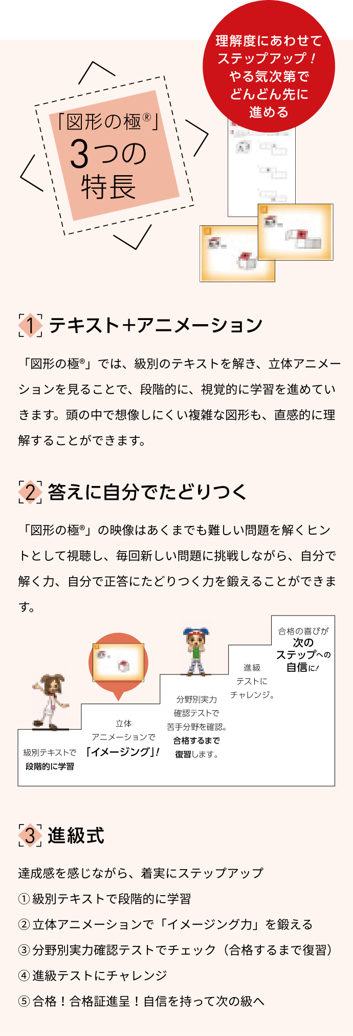 3つの特長