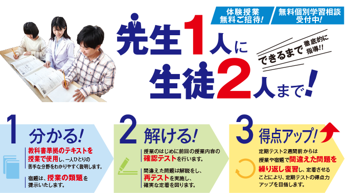 独創的 最新 000円 市進学院 個太郎塾 市進予備校 株主優待券 送料無料 その他 Jokerpizzanight Pl