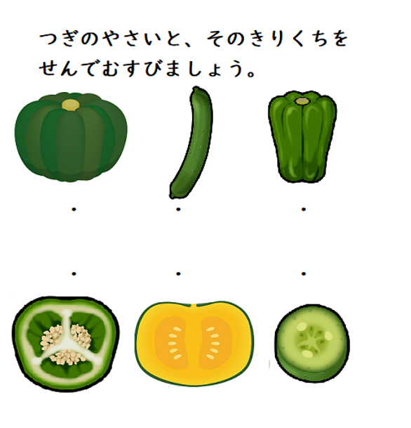 問題イメージ