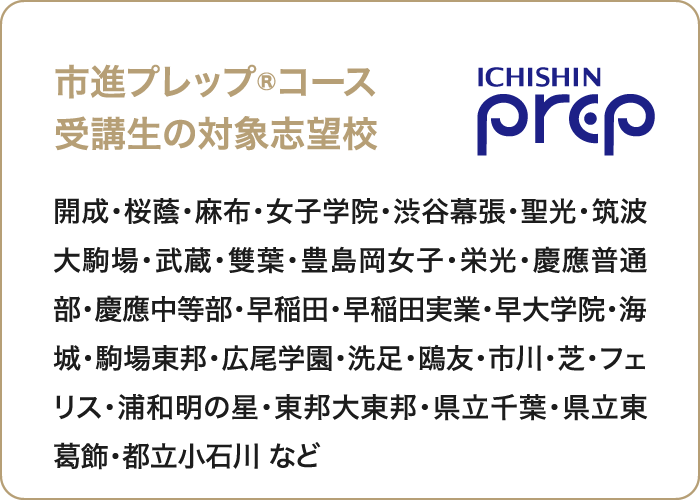 市進プレップ®コース受講生の対象志望校