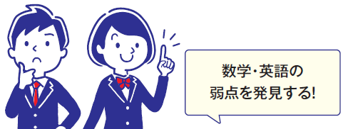 数学・英語の弱点を発見する